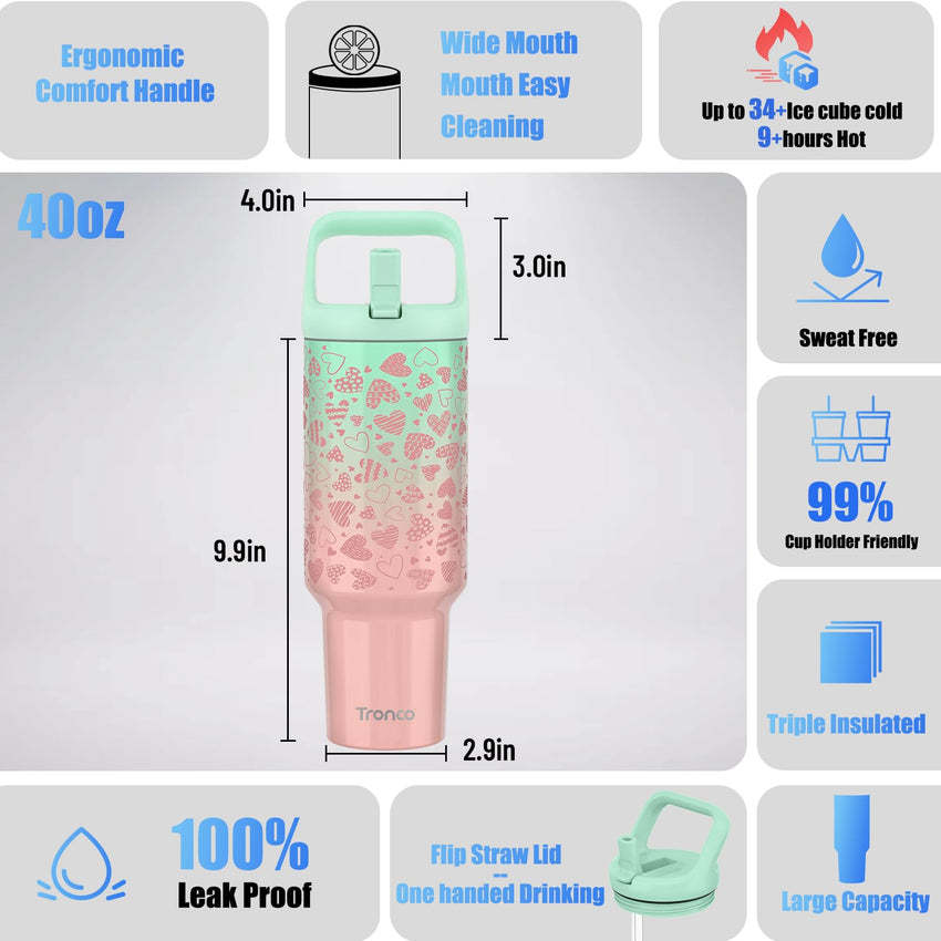Tronco 40 oz Tumbler with Handle and Straw, Leak - Proof Insulated Tumbler with Flip Straw and Top Handle, Reusable Insulated Cup Water Bottle for Home, Outdoors, Fits in Cup Holder, Cold for 30 Hours - 7DAY'S