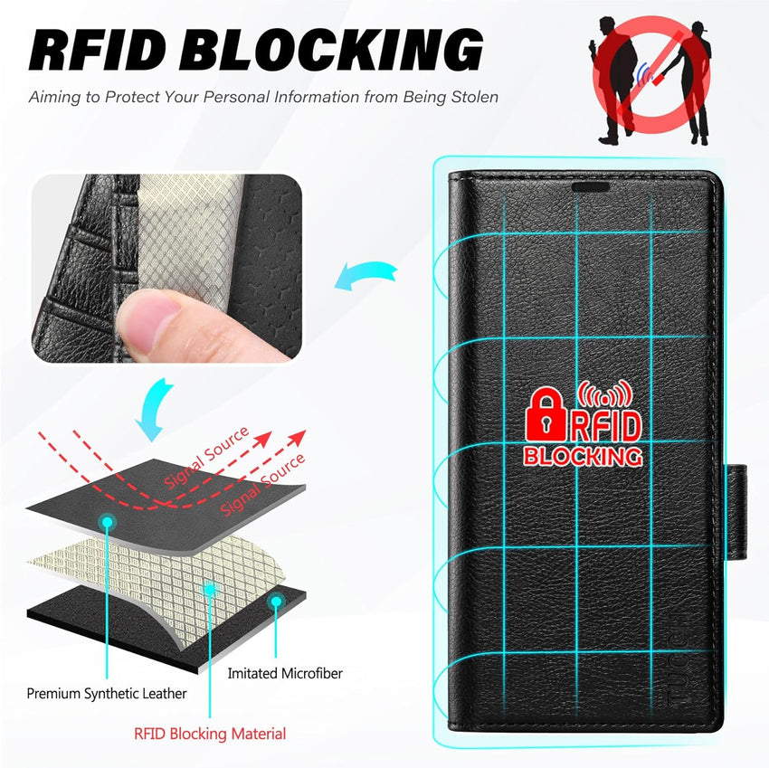 TUCCH Case Wallet for Galaxy Z Fold 7, Shockproof Magnetic Folio with [Kickstand] [RFID Blocking] 4 Card Slots, PU Leather PC Cover Compatible with Galaxy Z Fold 7 (8.0") 2025, Black (Textured) - 7DAY'S