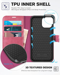 TUCCH Case Wallet for iPhone 13 Pro, RFID Blocking Card Holder Magnetic Stand PU Leather Folio Cover, Protective TPU Shockproof Inner Shell 6.1 - inch 2021, Black - 7DAY'S