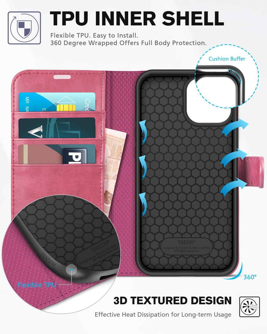 TUCCH Case Wallet for iPhone 13 Pro, RFID Blocking Card Holder Magnetic Stand PU Leather Folio Cover, Protective TPU Shockproof Inner Shell 6.1 - inch 2021, Black - 7DAY'S