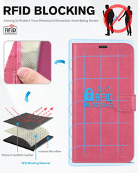 TUCCH Case Wallet for iPhone 13 Pro, RFID Blocking Card Holder Magnetic Stand PU Leather Folio Cover, Protective TPU Shockproof Inner Shell 6.1 - inch 2021, Black - 7DAY'S