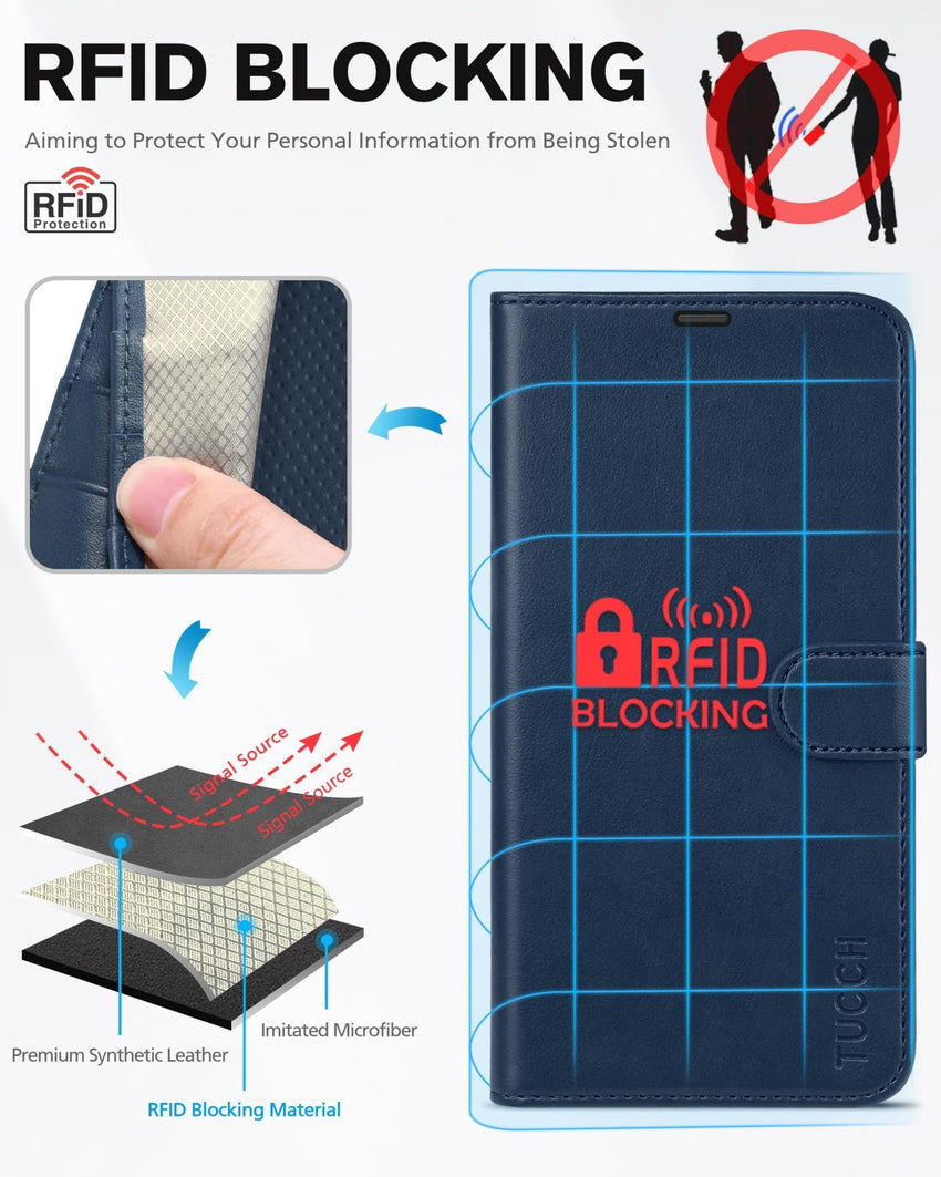 TUCCH Case Wallet for iPhone 13 Pro, RFID Blocking Card Holder Magnetic Stand PU Leather Folio Cover, Protective TPU Shockproof Inner Shell 6.1 - inch 2021, Black - 7DAY'S