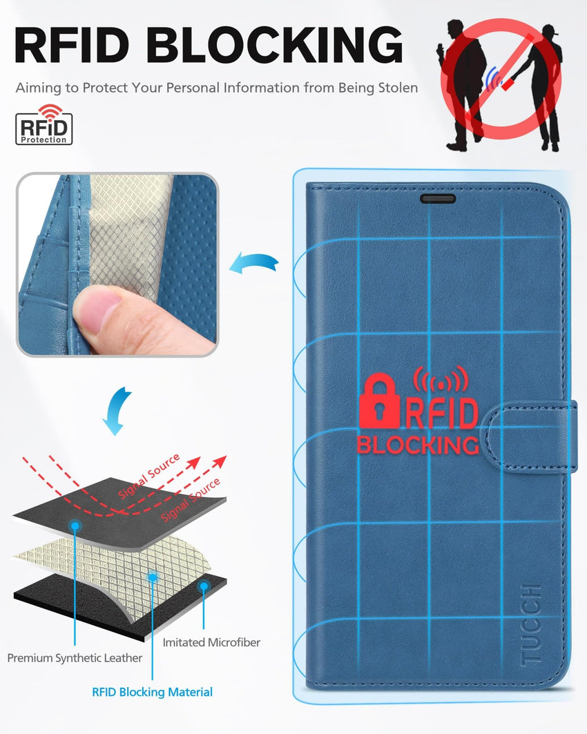 TUCCH Case Wallet for iPhone 13 Pro, RFID Blocking Card Holder Magnetic Stand PU Leather Folio Cover, Protective TPU Shockproof Inner Shell 6.1 - inch 2021, Black - 7DAY'S