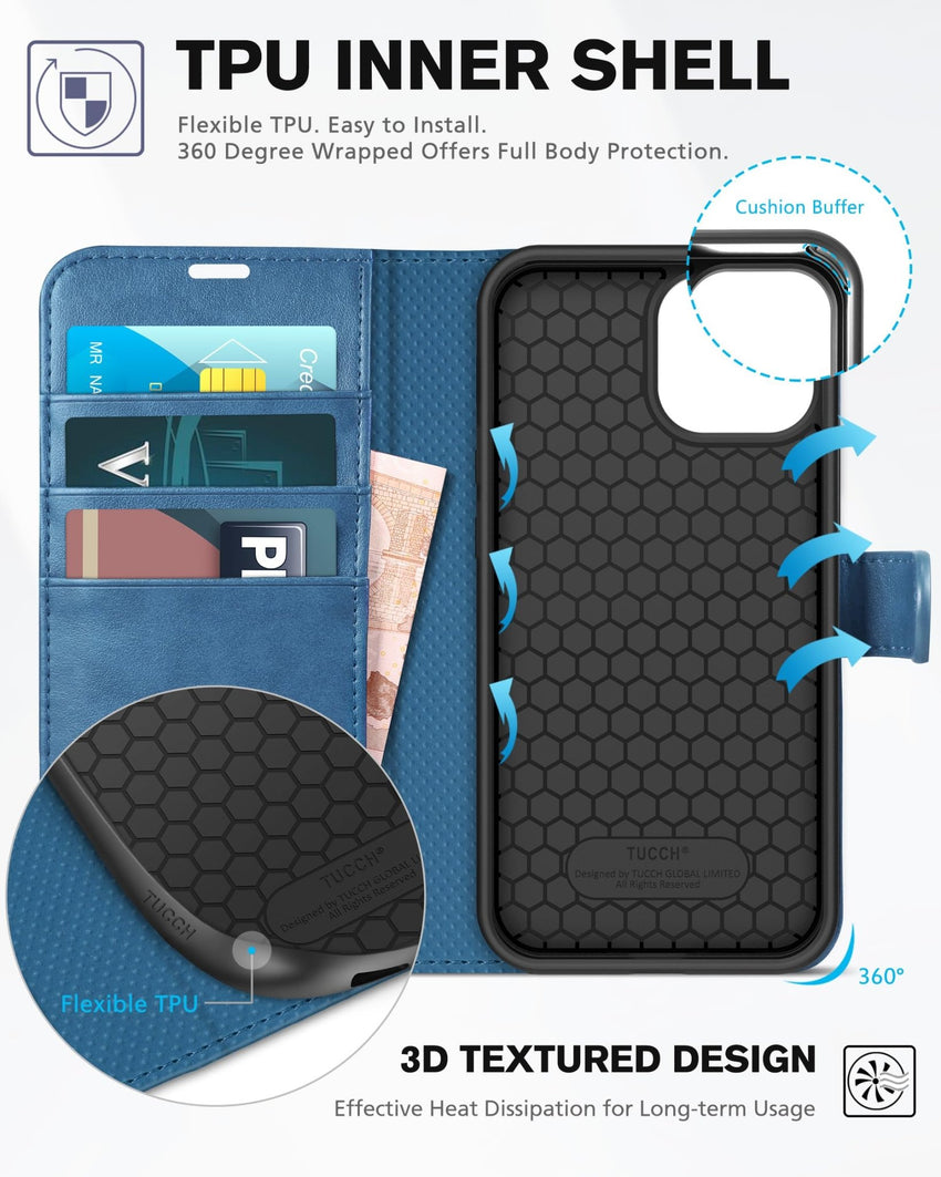 TUCCH Case Wallet for iPhone 13 Pro, RFID Blocking Card Holder Magnetic Stand PU Leather Folio Cover, Protective TPU Shockproof Inner Shell 6.1 - inch 2021, Black - 7DAY'S