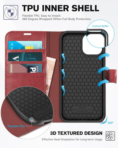 TUCCH Case Wallet for iPhone 13 Pro, RFID Blocking Card Holder Magnetic Stand PU Leather Folio Cover, Protective TPU Shockproof Inner Shell 6.1 - inch 2021, Black - 7DAY'S