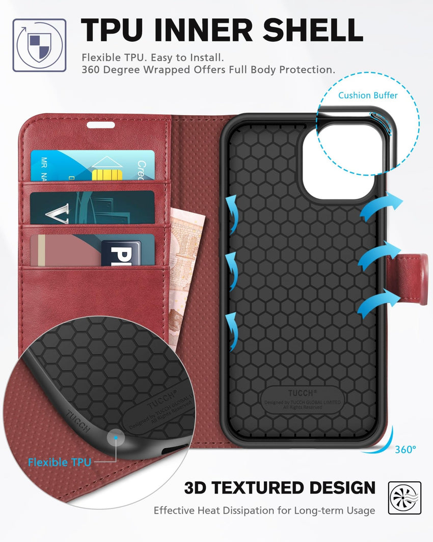 TUCCH Case Wallet for iPhone 13 Pro, RFID Blocking Card Holder Magnetic Stand PU Leather Folio Cover, Protective TPU Shockproof Inner Shell 6.1 - inch 2021, Black - 7DAY'S