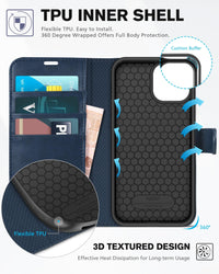 TUCCH Case Wallet for iPhone 13 Pro, RFID Blocking Card Holder Magnetic Stand PU Leather Folio Cover, Protective TPU Shockproof Inner Shell 6.1 - inch 2021, Black - 7DAY'S