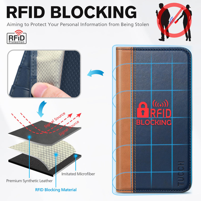 TUCCH Case Wallet for iPhone 14 6.1", [3 Card Holder] Slots [RFID Blocking] Stand Flip Folio PU Leather Cover, with [TPU Shockproof Interior Case] Compatible with iPhone 14 2022, Classic Black - 7DAY'S