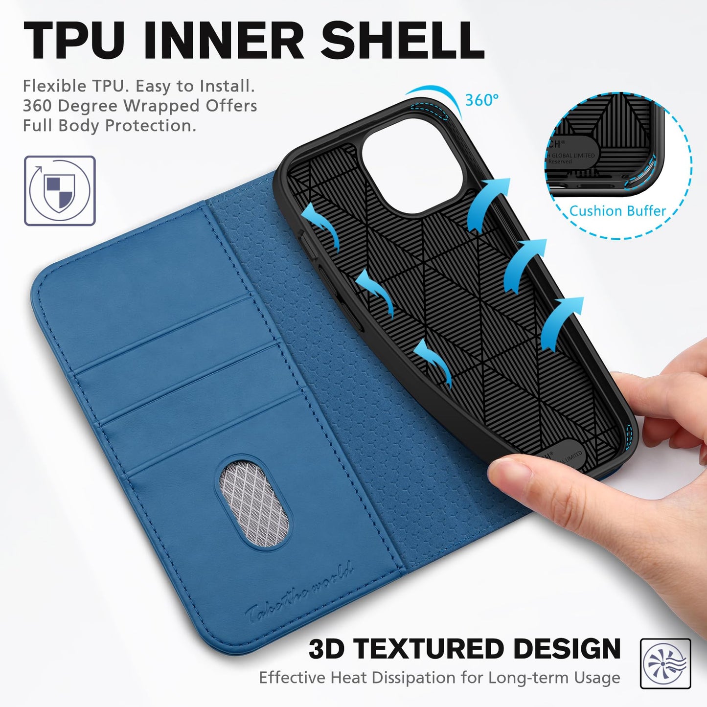 TUCCH Case Wallet for iPhone 15 6.1", [3 Card Slots] Kickstand PU Leather [RFID Blocking] Case, Flip Folio Cover with [TPU Shockproof Interior Shell] Compatible with iPhone 15 5G 2023, Classic Black - 7DAY'S