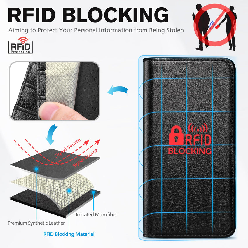 TUCCH Case Wallet for iPhone 15 6.1", [3 Card Slots] Kickstand PU Leather [RFID Blocking] Case, Flip Folio Cover with [TPU Shockproof Interior Shell] Compatible with iPhone 15 5G 2023, Classic Black - 7DAY'S