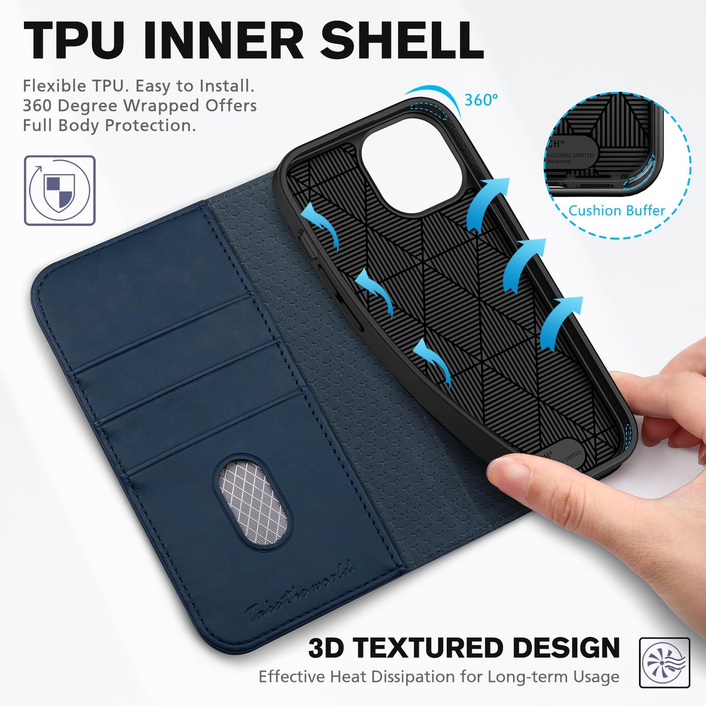 TUCCH Case Wallet for iPhone 15 6.1", [3 Card Slots] Kickstand PU Leather [RFID Blocking] Case, Flip Folio Cover with [TPU Shockproof Interior Shell] Compatible with iPhone 15 5G 2023, Classic Black - 7DAY'S