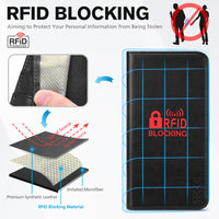 TUCCH Case Wallet for iPhone 15 6.1", [3 Card Slots] Kickstand PU Leather [RFID Blocking] Case, Flip Folio Cover with [TPU Shockproof Interior Shell] Compatible with iPhone 15 5G 2023, Classic Black - 7DAY'S
