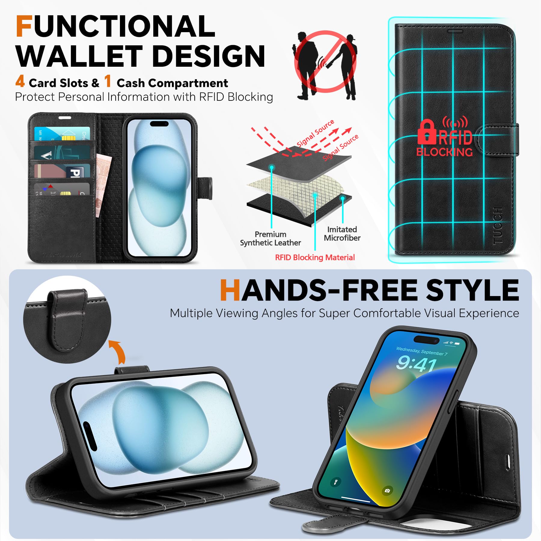TUCCH Case Wallet for iPhone 15 Plus, [RFID Blocking] 4 Card Holder Kickstand [Shockproof TPU Interior Case] PU Leather Magnetic Protective Flip Cover 6.7", Black - 7DAY'S