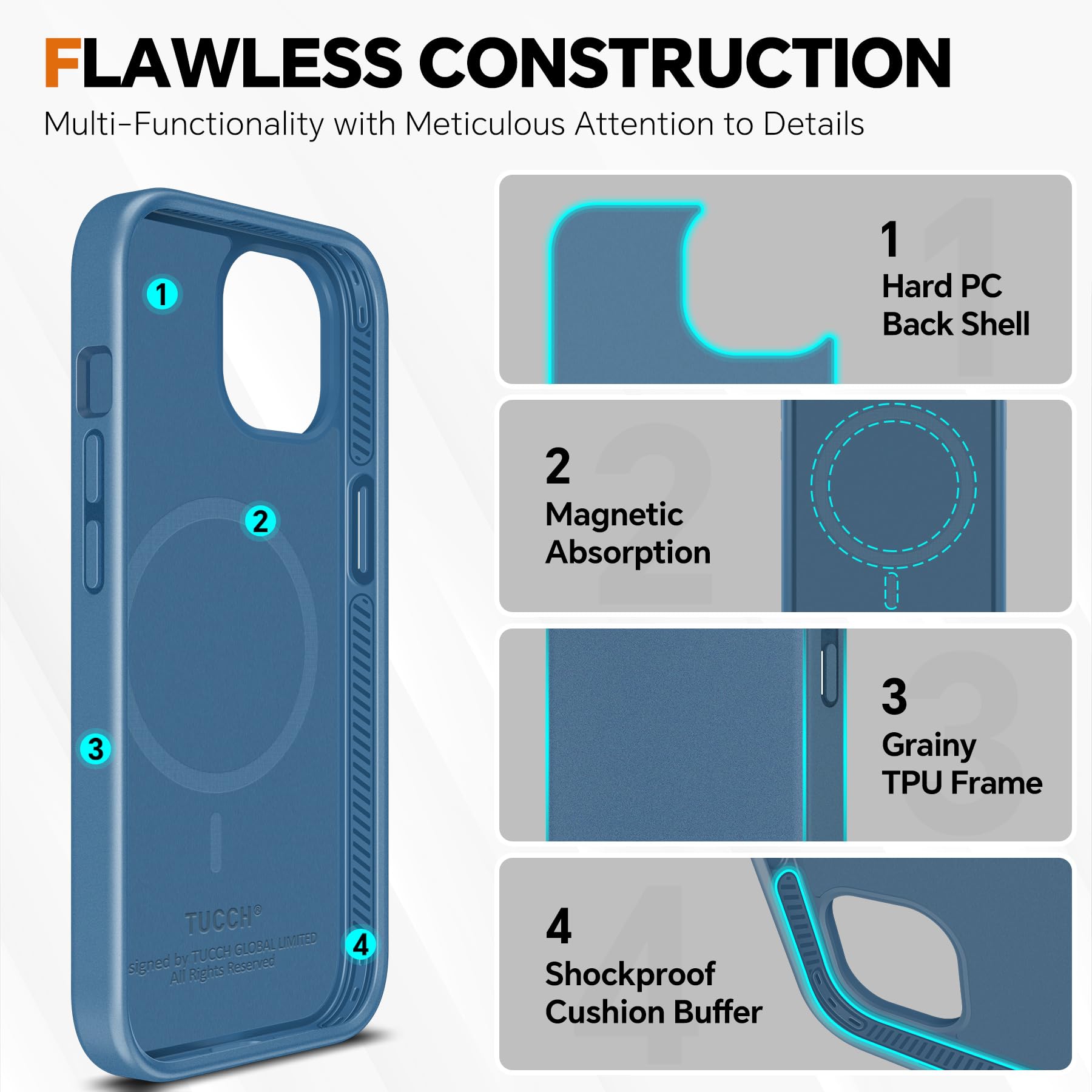 TUCCH Case Wallet for iPhone 15 Plus, [RFID Blocking] 4 Card Holder Kickstand [Shockproof TPU Interior Case] PU Leather Magnetic Protective Flip Cover 6.7", Black - 7DAY'S