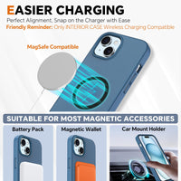 TUCCH Case Wallet for iPhone 15 Plus, [RFID Blocking] 4 Card Holder Kickstand [Shockproof TPU Interior Case] PU Leather Magnetic Protective Flip Cover 6.7", Black - 7DAY'S