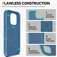 TUCCH Case Wallet for iPhone 15 Pro, RFID Blocking [4 Card Holder] Kickstand [Shockproof TPU Inner Shell] PU Leather Magnetic Protective Flip Cover 6.1" 2023, Black - 7DAY'S