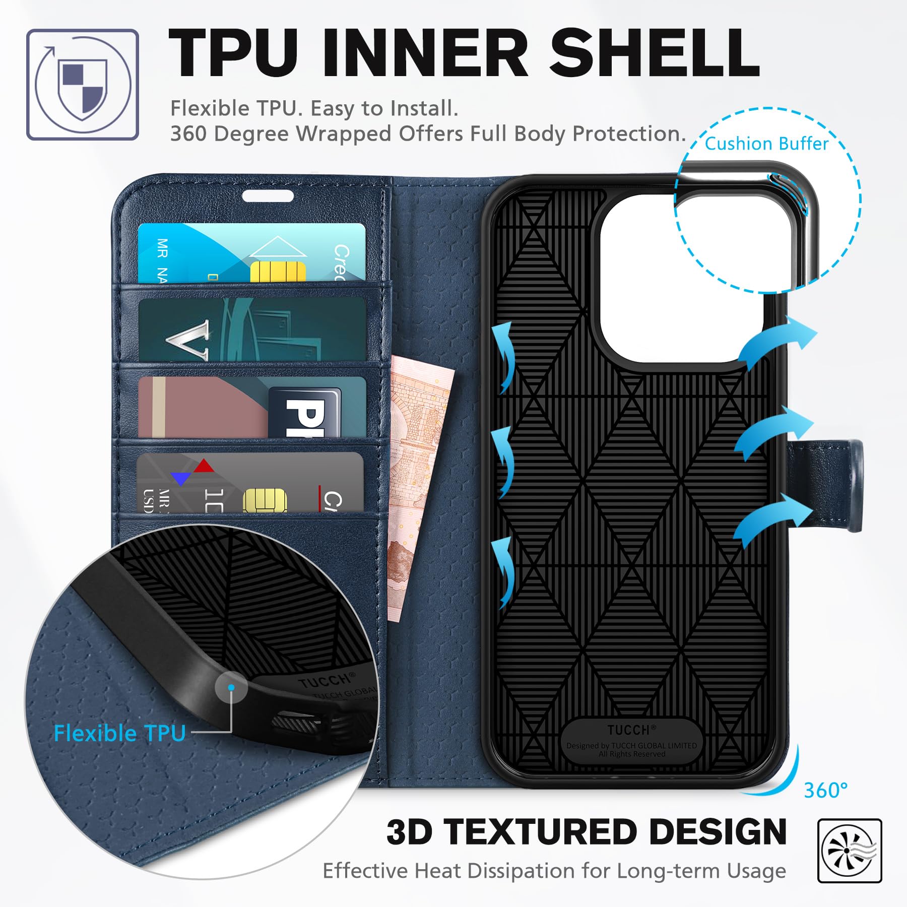 TUCCH Case Wallet for iPhone 15 Pro, RFID Blocking [4 Card Holder] Kickstand [Shockproof TPU Inner Shell] PU Leather Magnetic Protective Flip Cover 6.1" 2023, Black - 7DAY'S