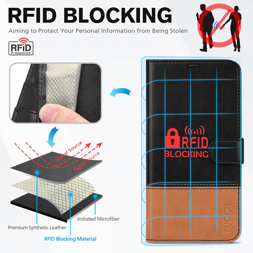 TUCCH Case Wallet for iPhone 15 Pro, RFID Blocking [4 Card Holder] Kickstand [Shockproof TPU Inner Shell] PU Leather Magnetic Protective Flip Cover 6.1" 2023, Black - 7DAY'S
