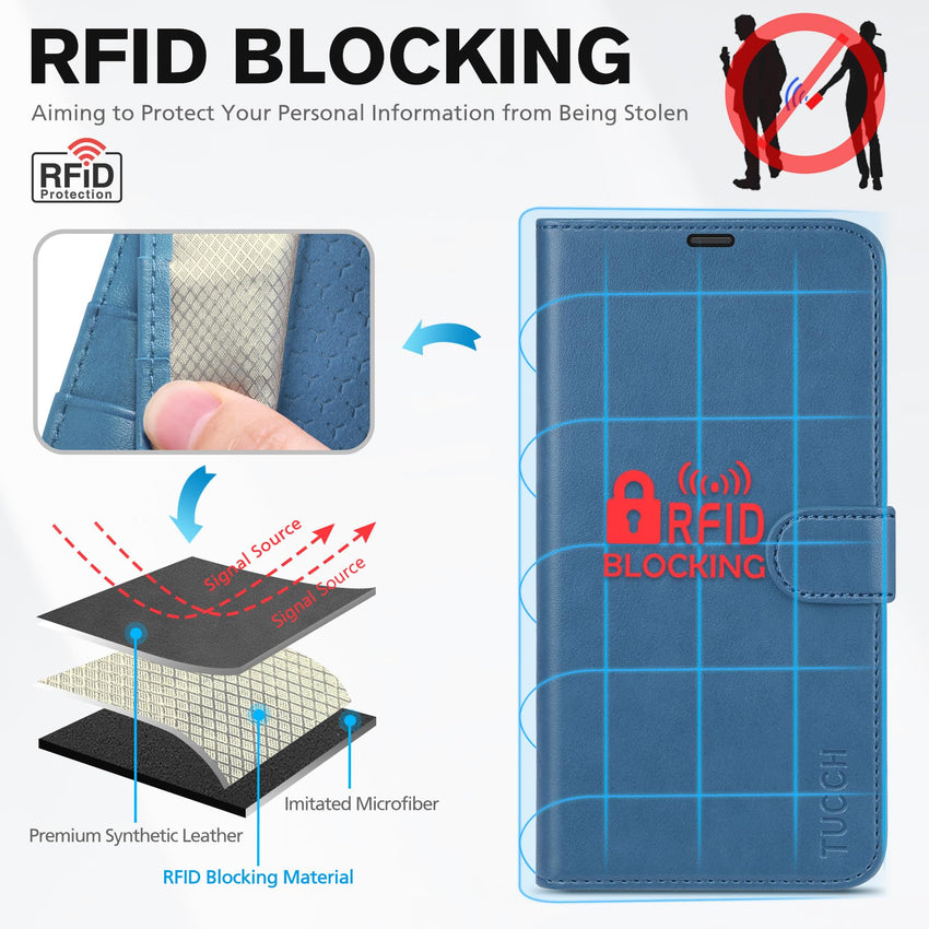 TUCCH Case Wallet for iPhone 15 Pro, RFID Blocking [4 Card Holder] Kickstand [Shockproof TPU Inner Shell] PU Leather Magnetic Protective Flip Cover 6.1" 2023, Black - 7DAY'S
