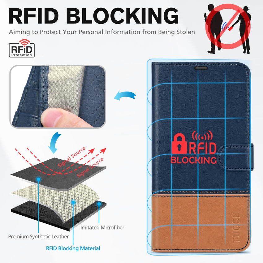 TUCCH Case Wallet for iPhone 15 Pro, RFID Blocking [4 Card Holder] Kickstand [Shockproof TPU Inner Shell] PU Leather Magnetic Protective Flip Cover 6.1" 2023, Black - 7DAY'S