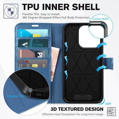 TUCCH Case Wallet for iPhone 15 Pro, RFID Blocking [4 Card Holder] Kickstand [Shockproof TPU Inner Shell] PU Leather Magnetic Protective Flip Cover 6.1" 2023, Black - 7DAY'S