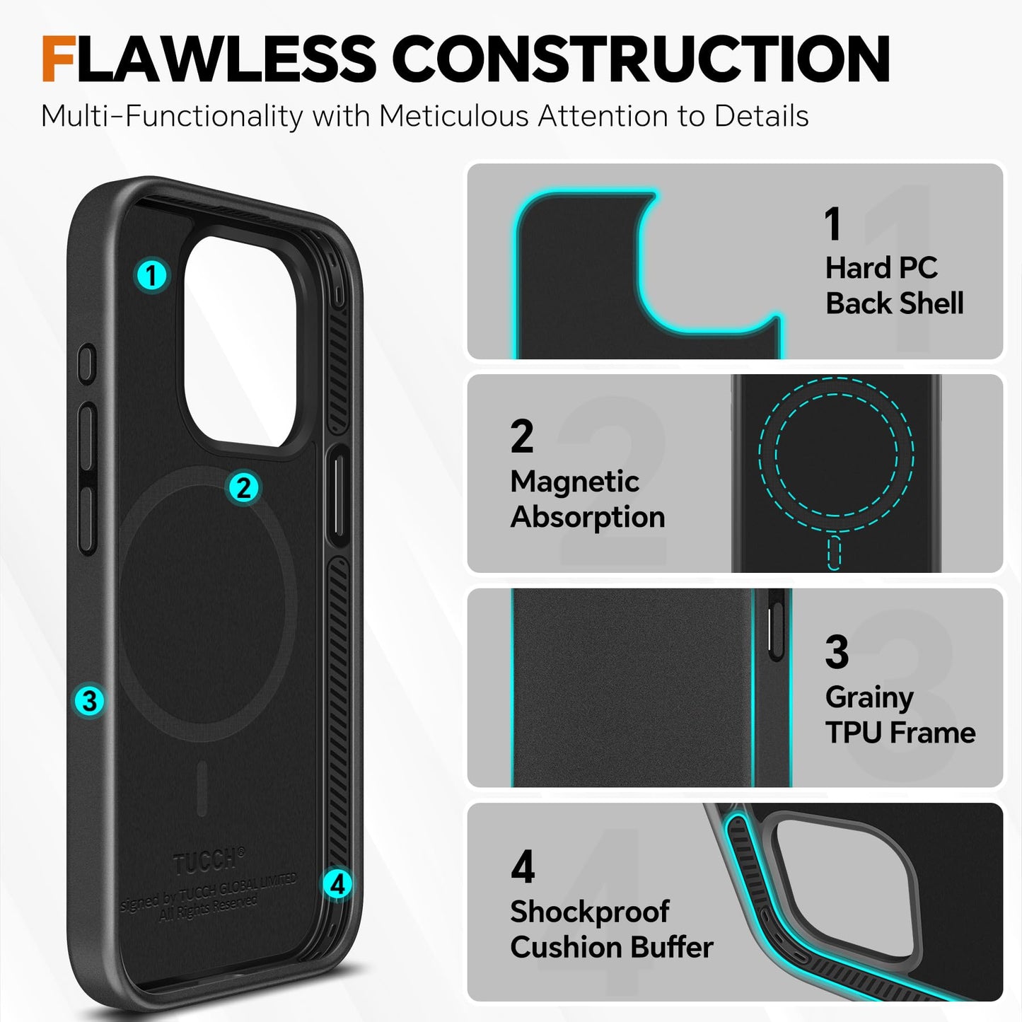TUCCH Case Wallet for iPhone 15 Pro, RFID Blocking [4 Card Holder] Kickstand [Shockproof TPU Inner Shell] PU Leather Magnetic Protective Flip Cover 6.1" 2023, Black - 7DAY'S