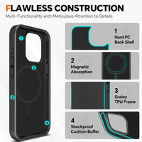 TUCCH Case Wallet for iPhone 15 Pro, RFID Blocking [4 Card Holder] Kickstand [Shockproof TPU Inner Shell] PU Leather Magnetic Protective Flip Cover 6.1" 2023, Black - 7DAY'S