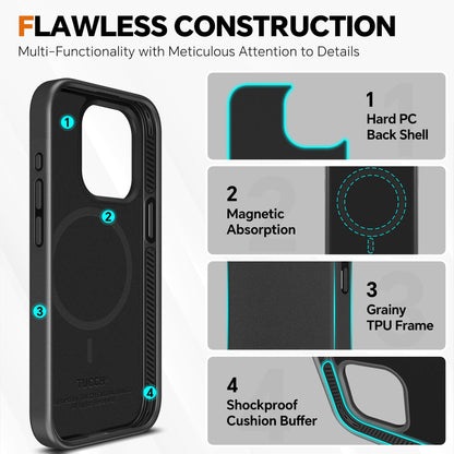 TUCCH Case Wallet for iPhone 15 Pro, RFID Blocking [4 Card Holder] Kickstand [Shockproof TPU Inner Shell] PU Leather Magnetic Protective Flip Cover 6.1" 2023, Black - 7DAY'S
