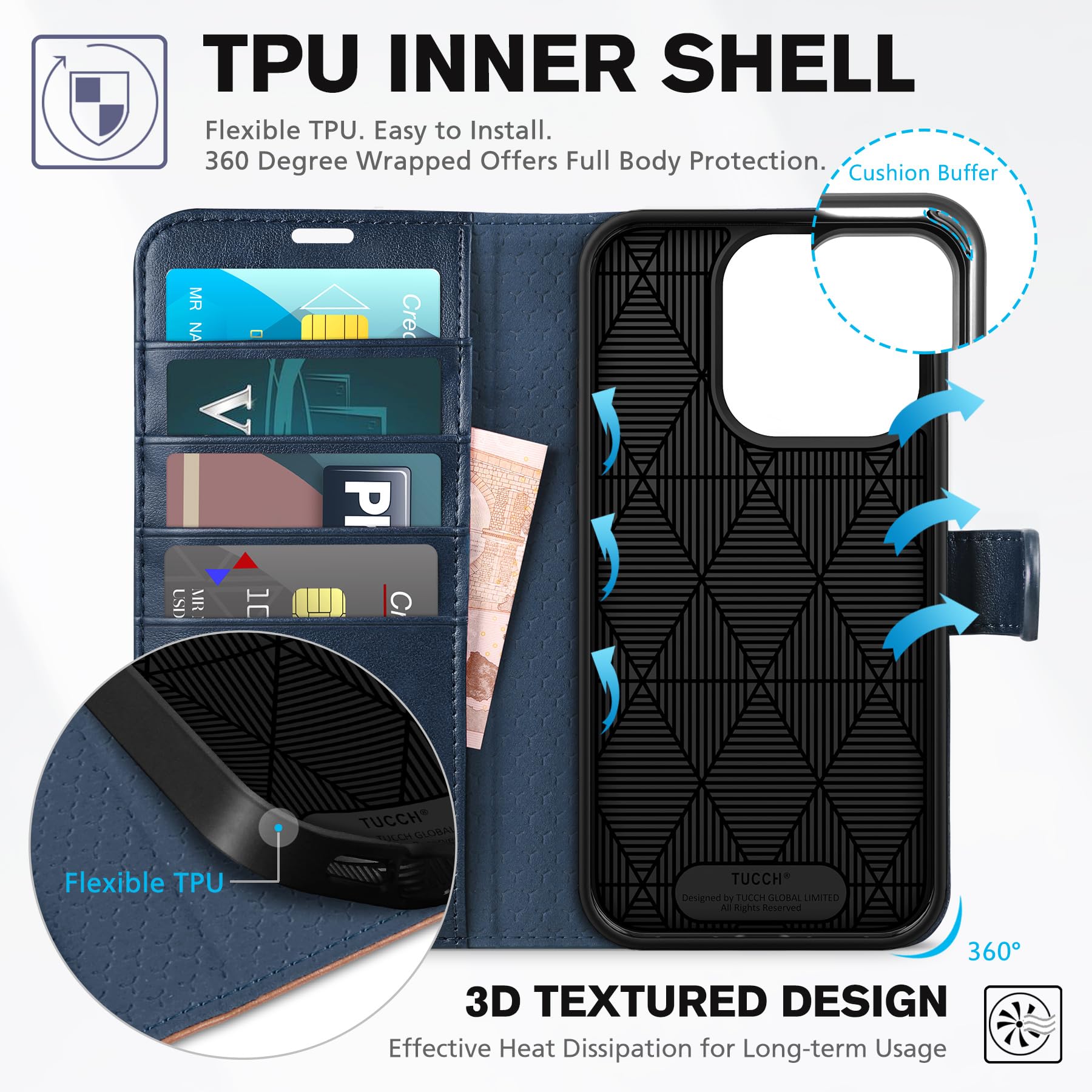 TUCCH Case Wallet for iPhone 15 Pro, RFID Blocking [4 Card Holder] Kickstand [Shockproof TPU Inner Shell] PU Leather Magnetic Protective Flip Cover 6.1" 2023, Black - 7DAY'S