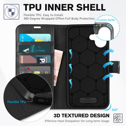 TUCCH Case Wallet for iPhone 16 Plus, RFID Blocking 4 Card Holder Kickstand [Shockproof TPU Interior Shell], PU Leather Magnetic Protective Flip Cover 6.7" 2024, Black - 7DAY'S