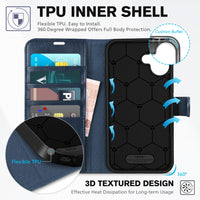 TUCCH Case Wallet for iPhone 16 Plus, RFID Blocking 4 Card Holder Kickstand [Shockproof TPU Interior Shell], PU Leather Magnetic Protective Flip Cover 6.7" 2024, Black - 7DAY'S