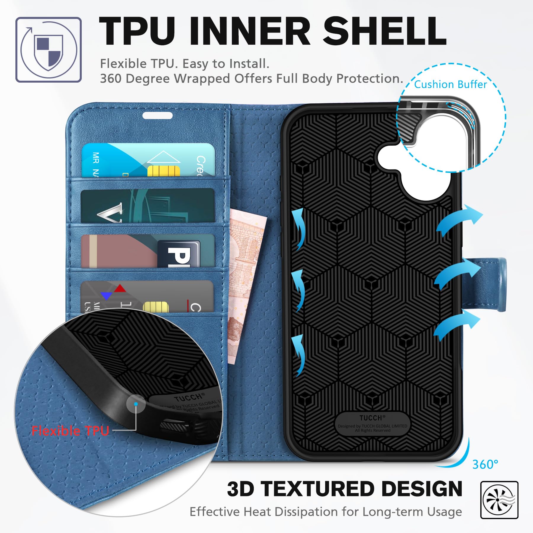 TUCCH Case Wallet for iPhone 16 Plus, RFID Blocking 4 Card Holder Kickstand [Shockproof TPU Interior Shell], PU Leather Magnetic Protective Flip Cover 6.7" 2024, Black - 7DAY'S
