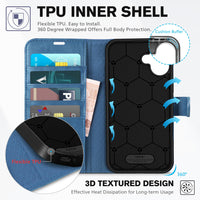 TUCCH Case Wallet for iPhone 16 Plus, RFID Blocking 4 Card Holder Kickstand [Shockproof TPU Interior Shell], PU Leather Magnetic Protective Flip Cover 6.7" 2024, Black - 7DAY'S