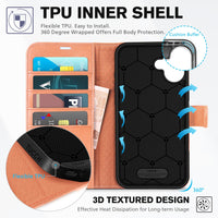 TUCCH Case Wallet for iPhone 16 Plus, RFID Blocking 4 Card Holder Kickstand [Shockproof TPU Interior Shell], PU Leather Magnetic Protective Flip Cover 6.7" 2024, Black - 7DAY'S