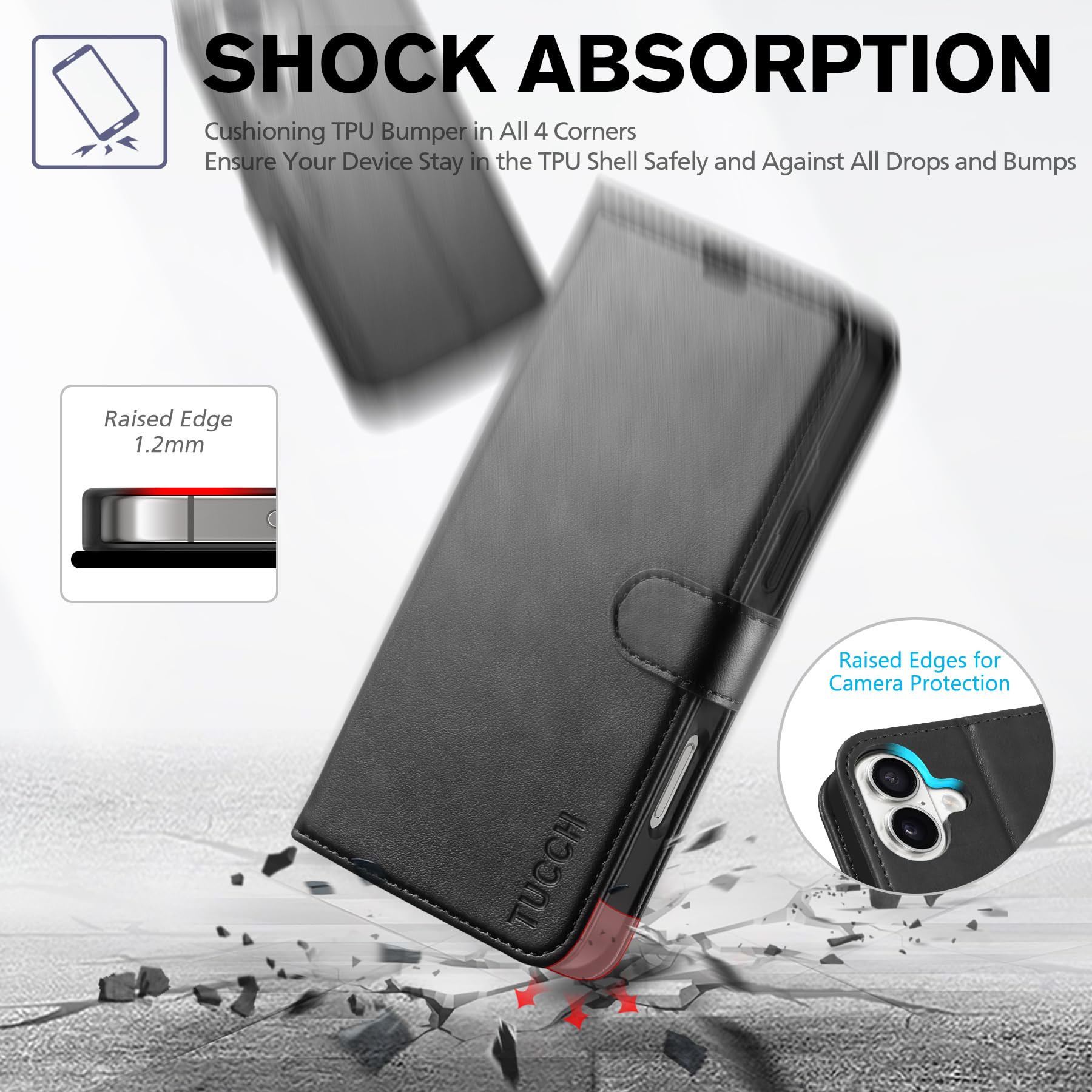 TUCCH Case Wallet for iPhone 16 Plus, RFID Blocking 4 Card Holder Kickstand [Shockproof TPU Interior Shell], PU Leather Magnetic Protective Flip Cover 6.7" 2024, Black - 7DAY'S