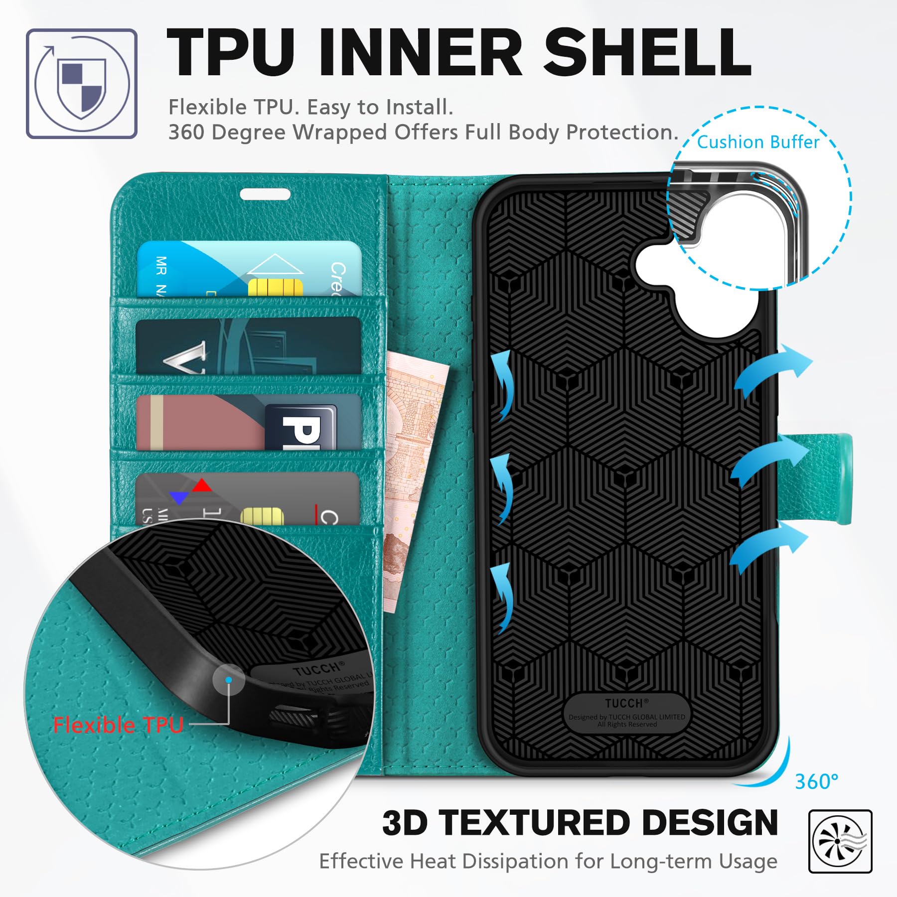 TUCCH Case Wallet for iPhone 16 Plus, RFID Blocking 4 Card Holder Kickstand [Shockproof TPU Interior Shell], PU Leather Magnetic Protective Flip Cover 6.7" 2024, Black - 7DAY'S