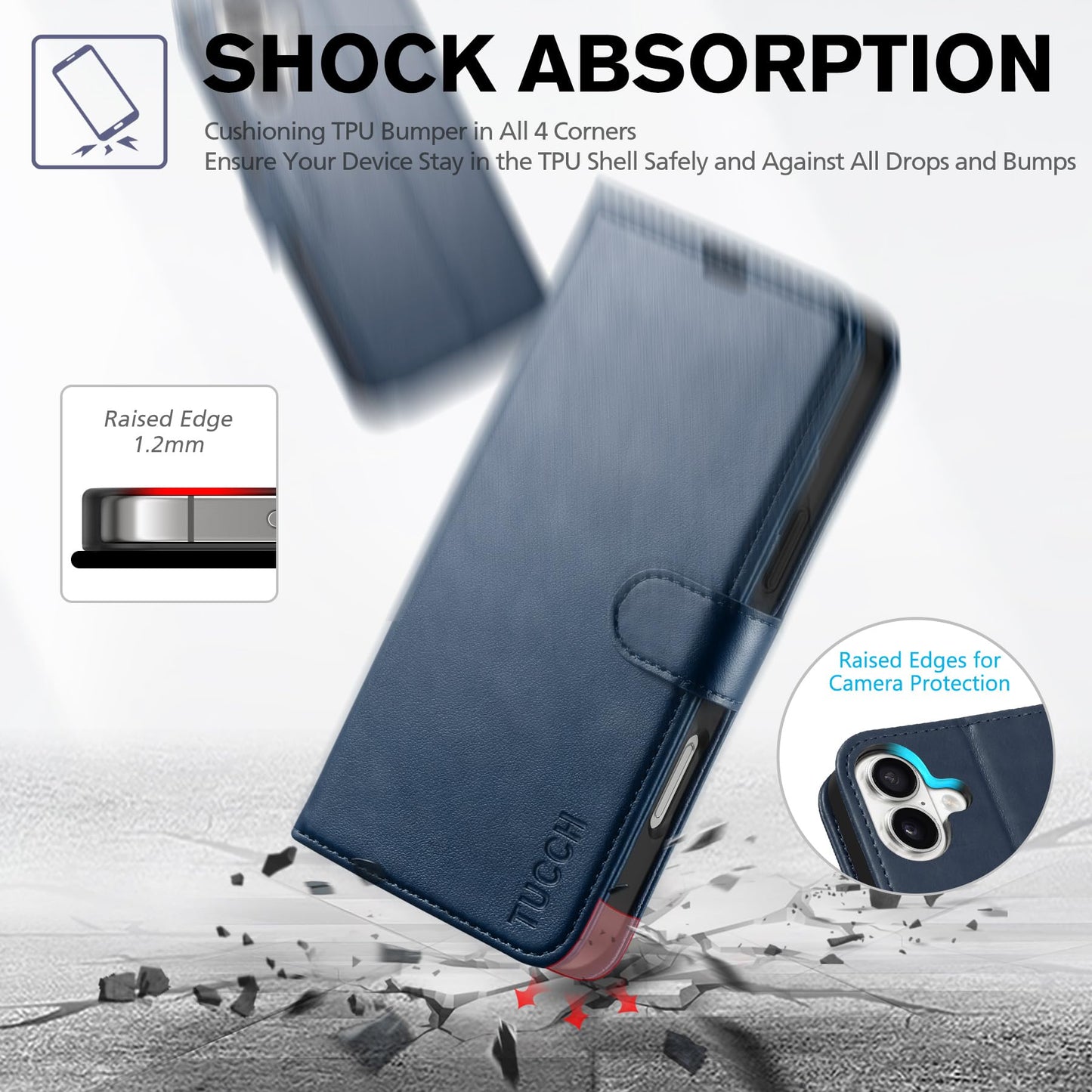 TUCCH Case Wallet for iPhone 16 Plus, RFID Blocking 4 Card Holder Kickstand [Shockproof TPU Interior Shell], PU Leather Magnetic Protective Flip Cover 6.7" 2024, Black - 7DAY'S