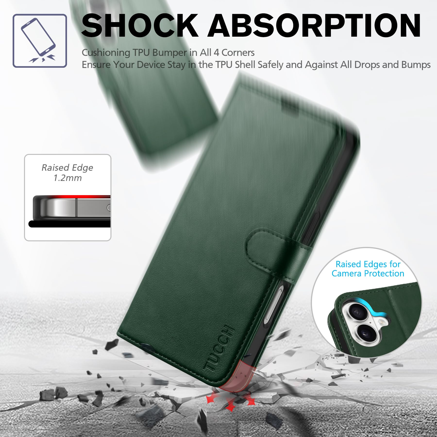 TUCCH Compatible with iPhone 16 Wallet Case, RFID Blocking 4 Card Holder Kickstand [Shockproof TPU Interior Shell], PU Leather Magnetic Closure Protective Flip Phone Cover, Black - 7DAY'S
