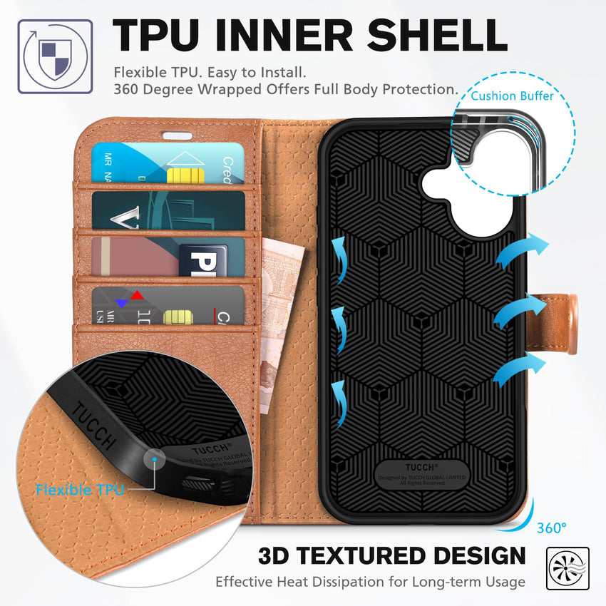 TUCCH Compatible with iPhone 16 Wallet Case, RFID Blocking 4 Card Holder Kickstand [Shockproof TPU Interior Shell], PU Leather Magnetic Closure Protective Flip Phone Cover, Black - 7DAY'S