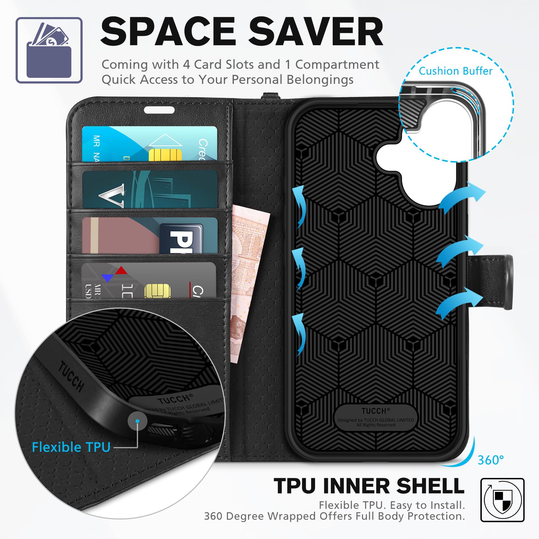 TUCCH Compatible with iPhone 16 Wallet Case, RFID Blocking 4 Card Holder Kickstand [Shockproof TPU Interior Shell], PU Leather Magnetic Closure Protective Flip Phone Cover, Black - 7DAY'S