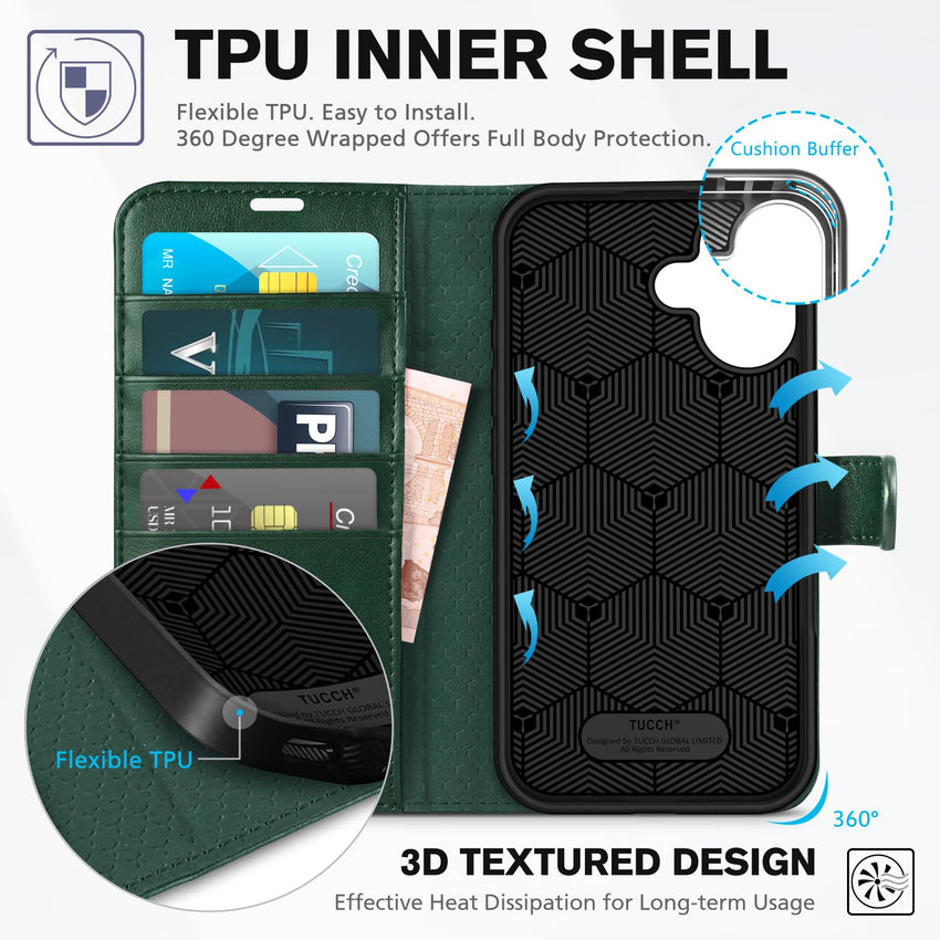 TUCCH Compatible with iPhone 16 Wallet Case, RFID Blocking 4 Card Holder Kickstand [Shockproof TPU Interior Shell], PU Leather Magnetic Closure Protective Flip Phone Cover, Black - 7DAY'S