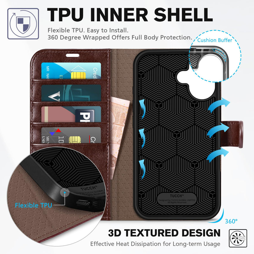 TUCCH Compatible with iPhone 16 Wallet Case, RFID Blocking 4 Card Holder Kickstand [Shockproof TPU Interior Shell], PU Leather Magnetic Closure Protective Flip Phone Cover, Black - 7DAY'S