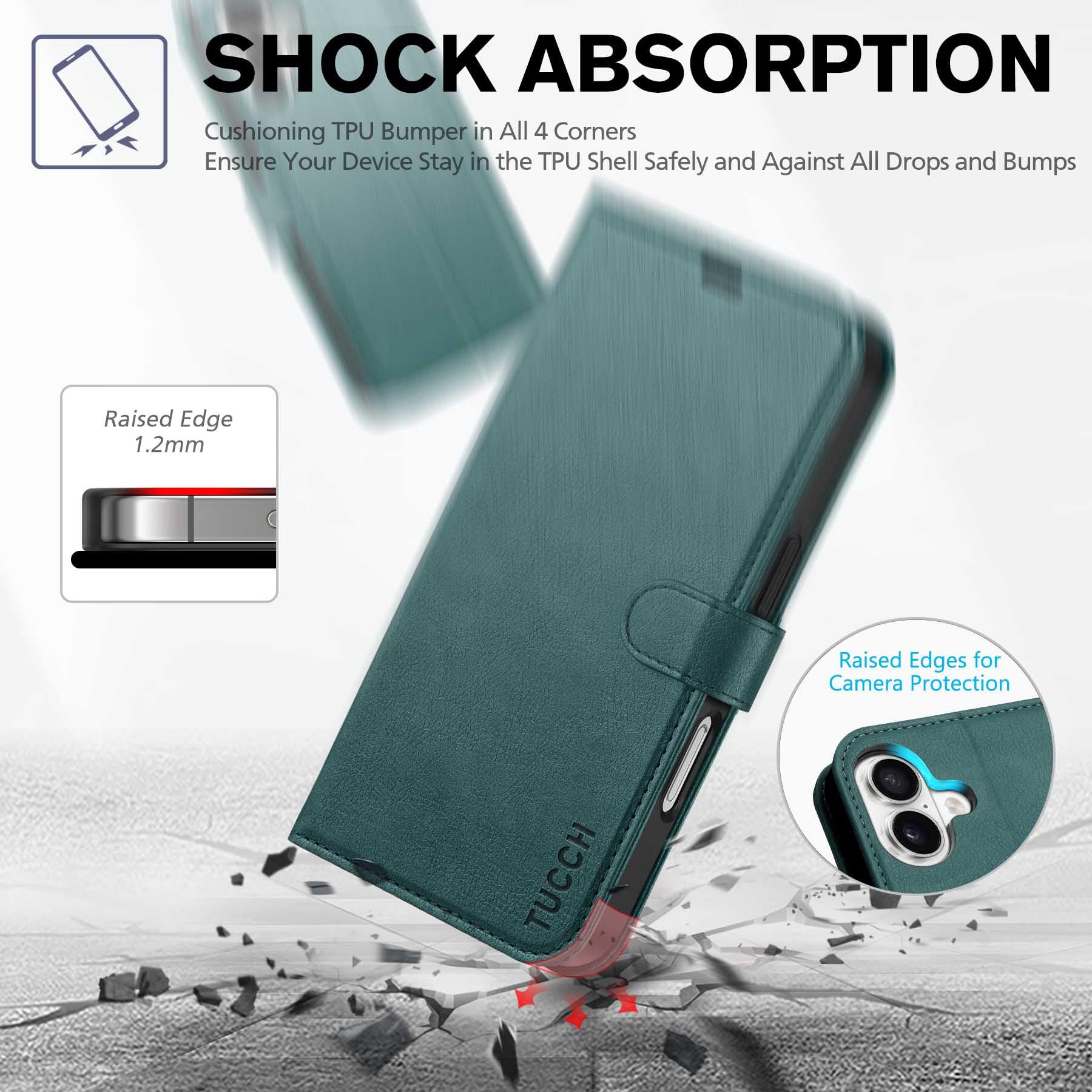 TUCCH Compatible with iPhone 16 Wallet Case, RFID Blocking 4 Card Holder Kickstand [Shockproof TPU Interior Shell], PU Leather Magnetic Closure Protective Flip Phone Cover, Black - 7DAY'S