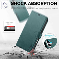 TUCCH Compatible with iPhone 16 Wallet Case, RFID Blocking 4 Card Holder Kickstand [Shockproof TPU Interior Shell], PU Leather Magnetic Closure Protective Flip Phone Cover, Black - 7DAY'S