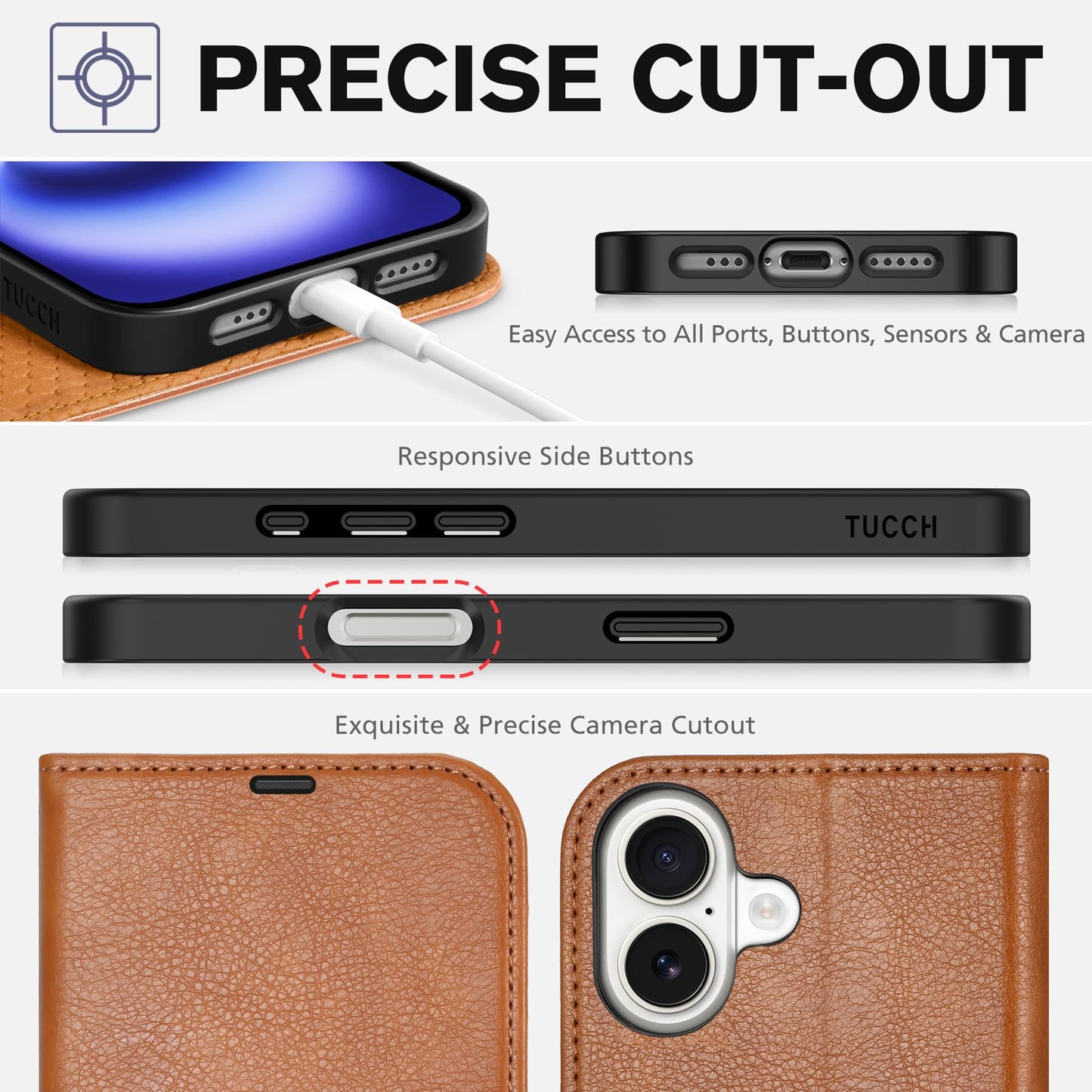 TUCCH Compatible with iPhone 16 Wallet Case, RFID Blocking 4 Card Holder Kickstand [Shockproof TPU Interior Shell], PU Leather Magnetic Closure Protective Flip Phone Cover, Black - 7DAY'S