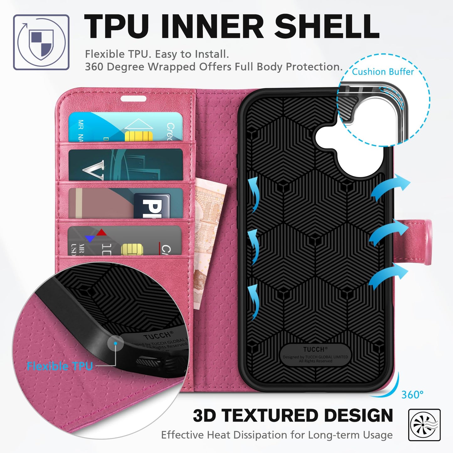 TUCCH Compatible with iPhone 16 Wallet Case, RFID Blocking 4 Card Holder Kickstand [Shockproof TPU Interior Shell], PU Leather Magnetic Closure Protective Flip Phone Cover, Black - 7DAY'S
