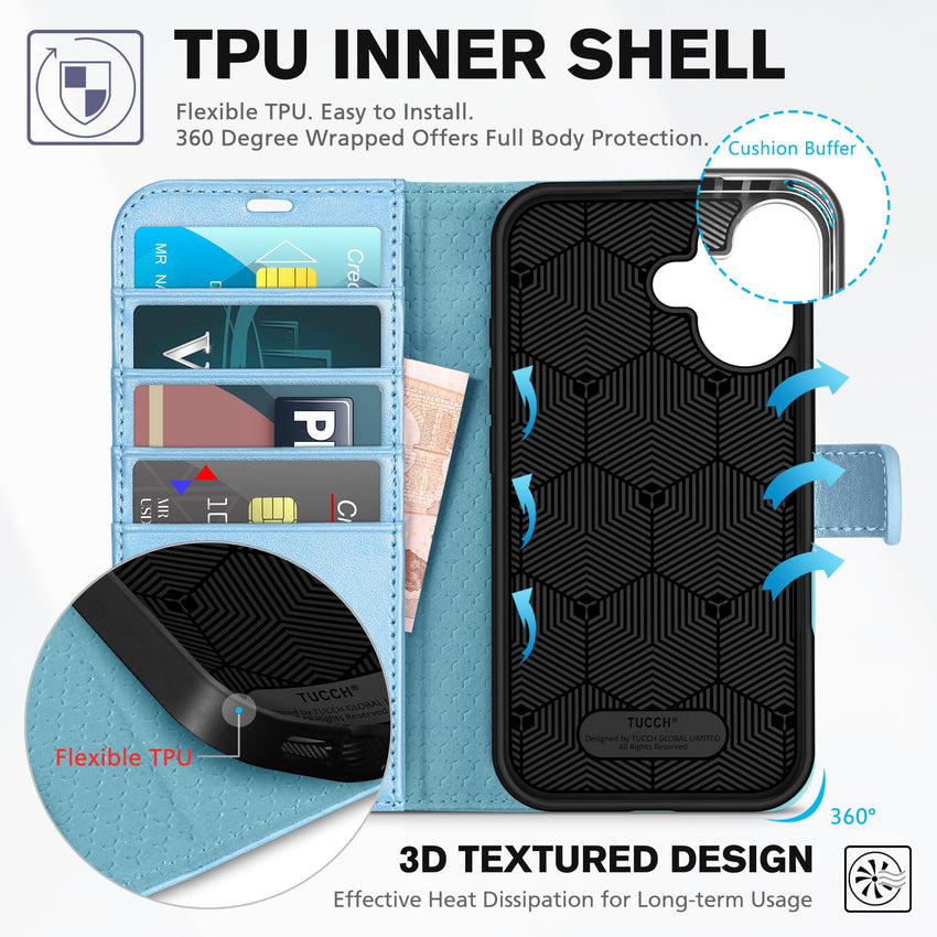 TUCCH Compatible with iPhone 16 Wallet Case, RFID Blocking 4 Card Holder Kickstand [Shockproof TPU Interior Shell], PU Leather Magnetic Closure Protective Flip Phone Cover, Black - 7DAY'S