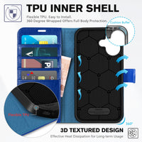 TUCCH Compatible with iPhone 16 Wallet Case, RFID Blocking 4 Card Holder Kickstand [Shockproof TPU Interior Shell], PU Leather Magnetic Closure Protective Flip Phone Cover, Black - 7DAY'S