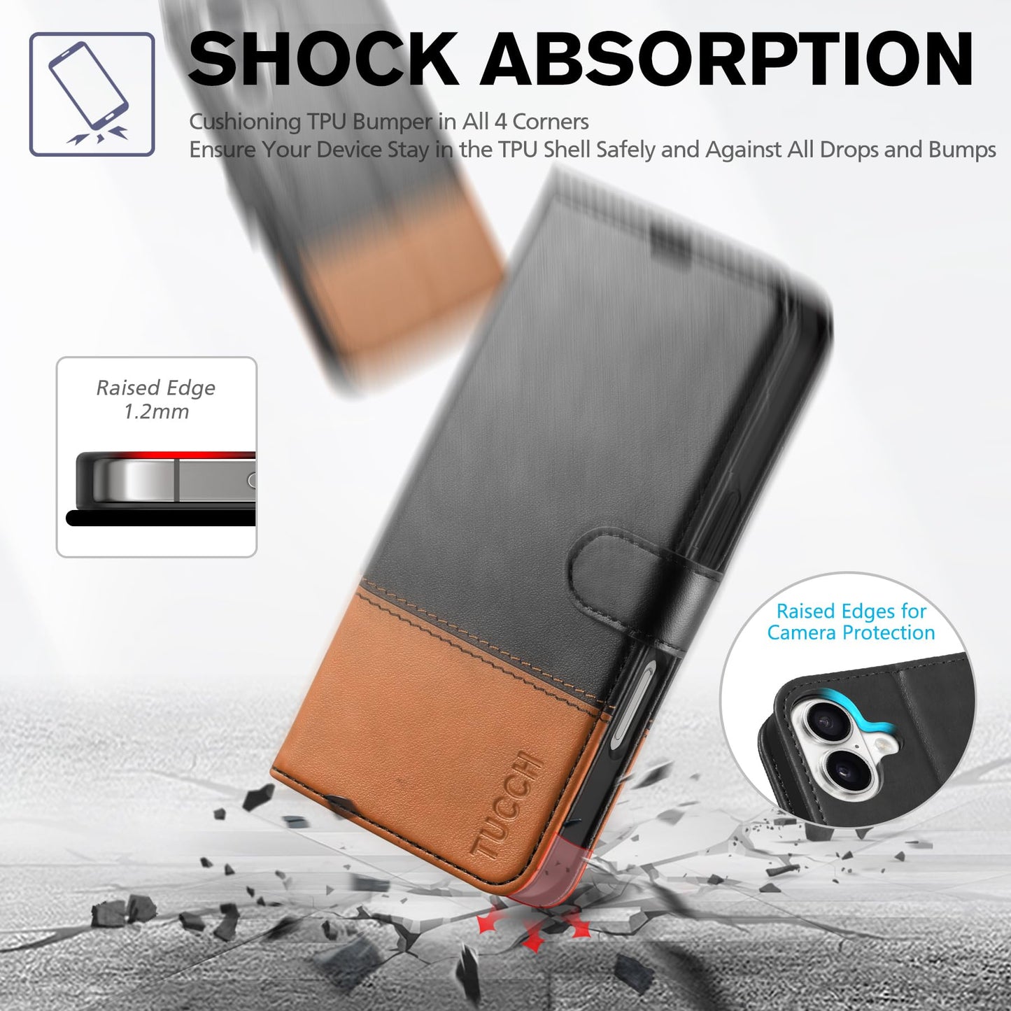 TUCCH Compatible with iPhone 16 Wallet Case, RFID Blocking 4 Card Holder Kickstand [Shockproof TPU Interior Shell], PU Leather Magnetic Closure Protective Flip Phone Cover, Black - 7DAY'S