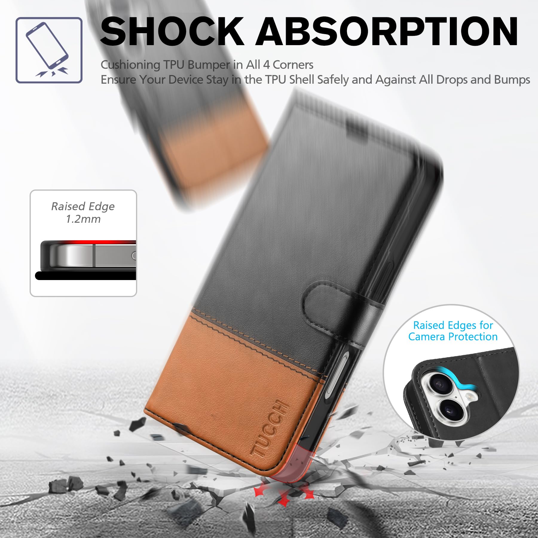 TUCCH Compatible with iPhone 16 Wallet Case, RFID Blocking 4 Card Holder Kickstand [Shockproof TPU Interior Shell], PU Leather Magnetic Closure Protective Flip Phone Cover, Black - 7DAY'S